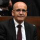 simsek sanayi uretiminde olumlu egilim suruyor mBHW5aib 80x80